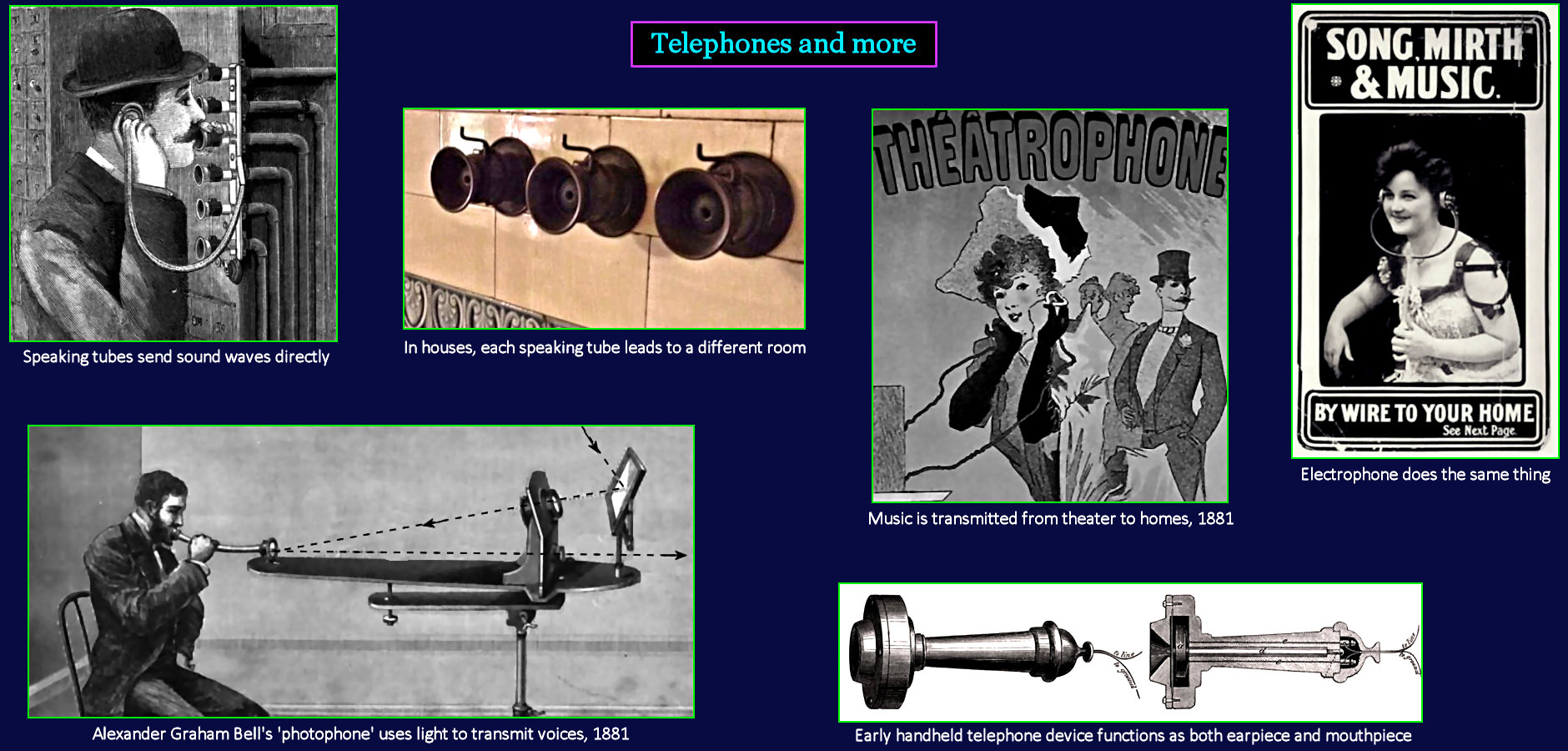 Early telephones, 1890